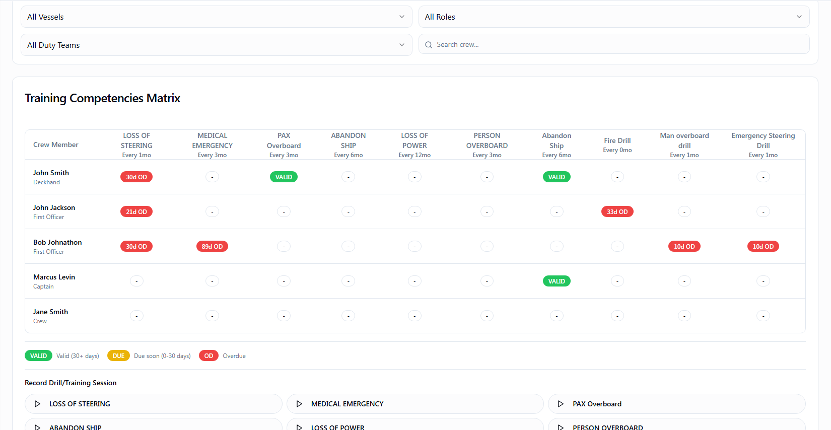 HelmVue crew compliance (certificates and hours of rest)